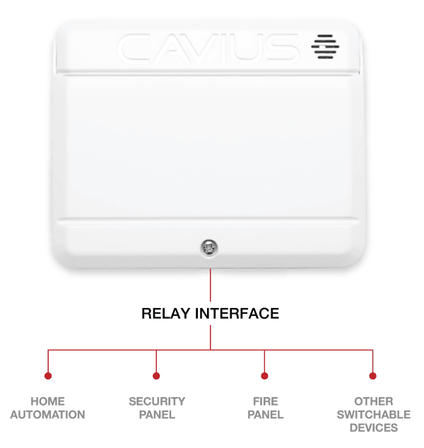 9005 CAVRI Diagram PNG 1